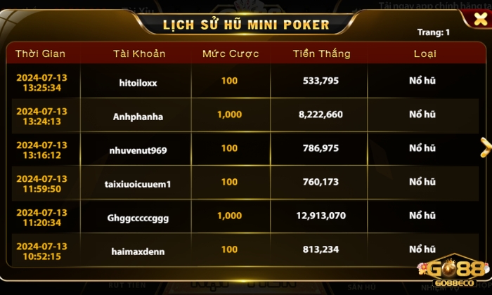 Lý do nên tham gia Mini Poker Go88