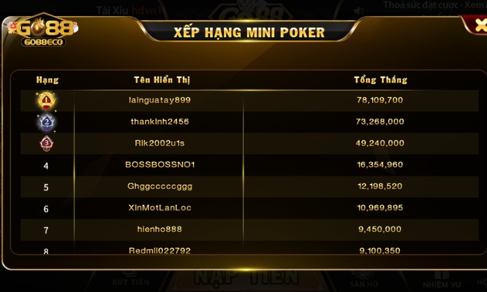 Bí quyết giành chiến thắng trong Mini Poker